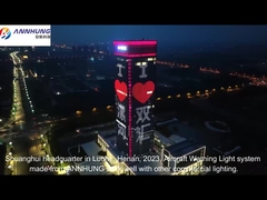 Lampeggiamento medio di ostruzione delle luci di avvertimento degli aerei di intensità LED